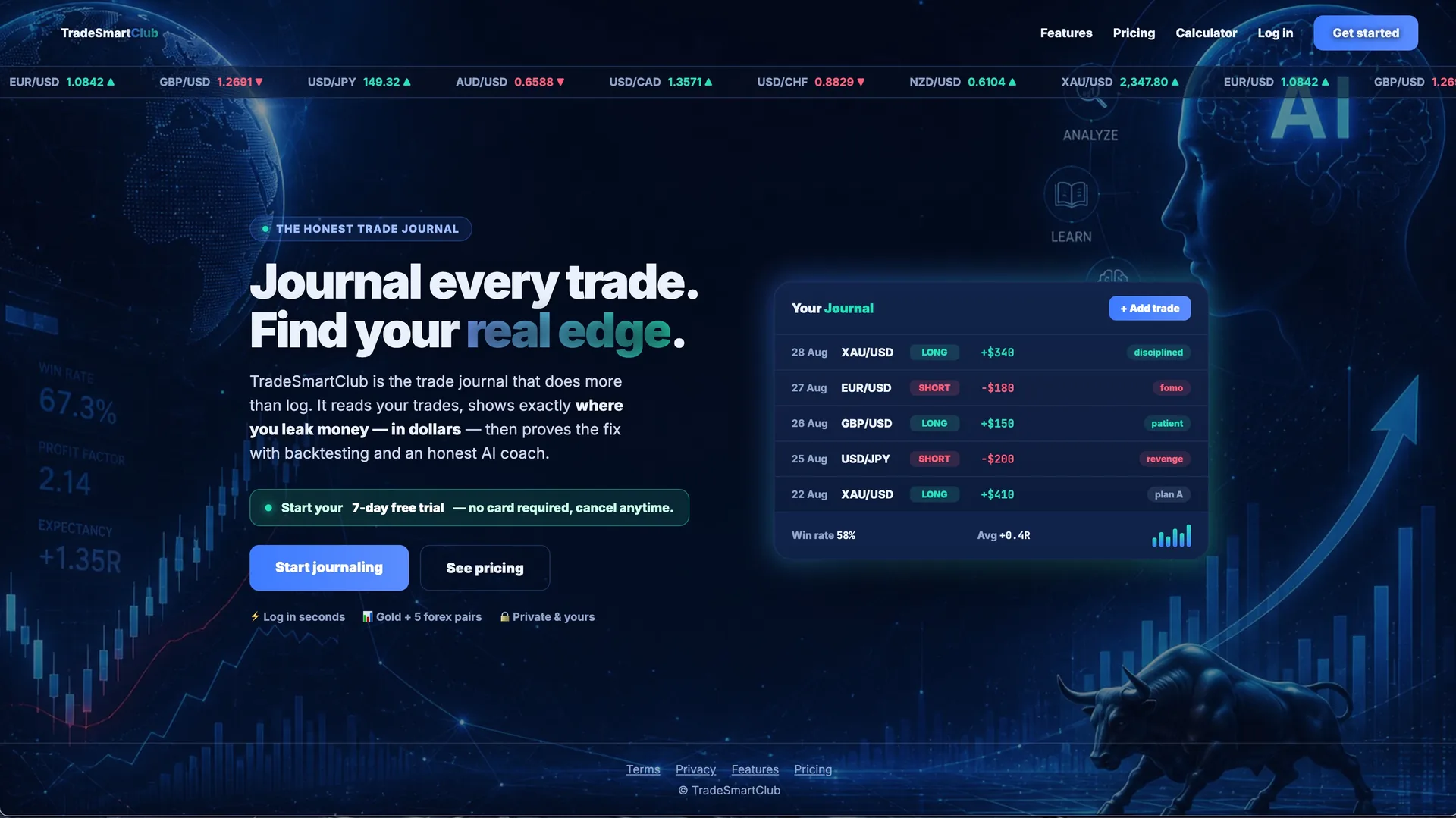 Free Trial - Trade Journal and AI Trade Coach